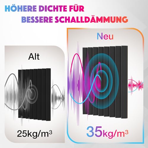 Sonic Acoustics 12 Stücke Selbstklebend Schallabsorber, Dichte 35 kg/m³, 2,5x20x30cm, 3D Hochdichte Akustikschaumstoff, Hall-Echo-Fliesen reduzieren, für Wand, Tonstudio, Aufnahmestudios, Büro
