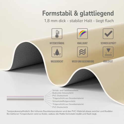 Schreibtischunterlage für Kinder - Planeten des Sonnensystems - 70 x 40 cm - doppelseitige Premium - Vinyl Schreibunterlage - Abwischbare und weiche Malunterlage