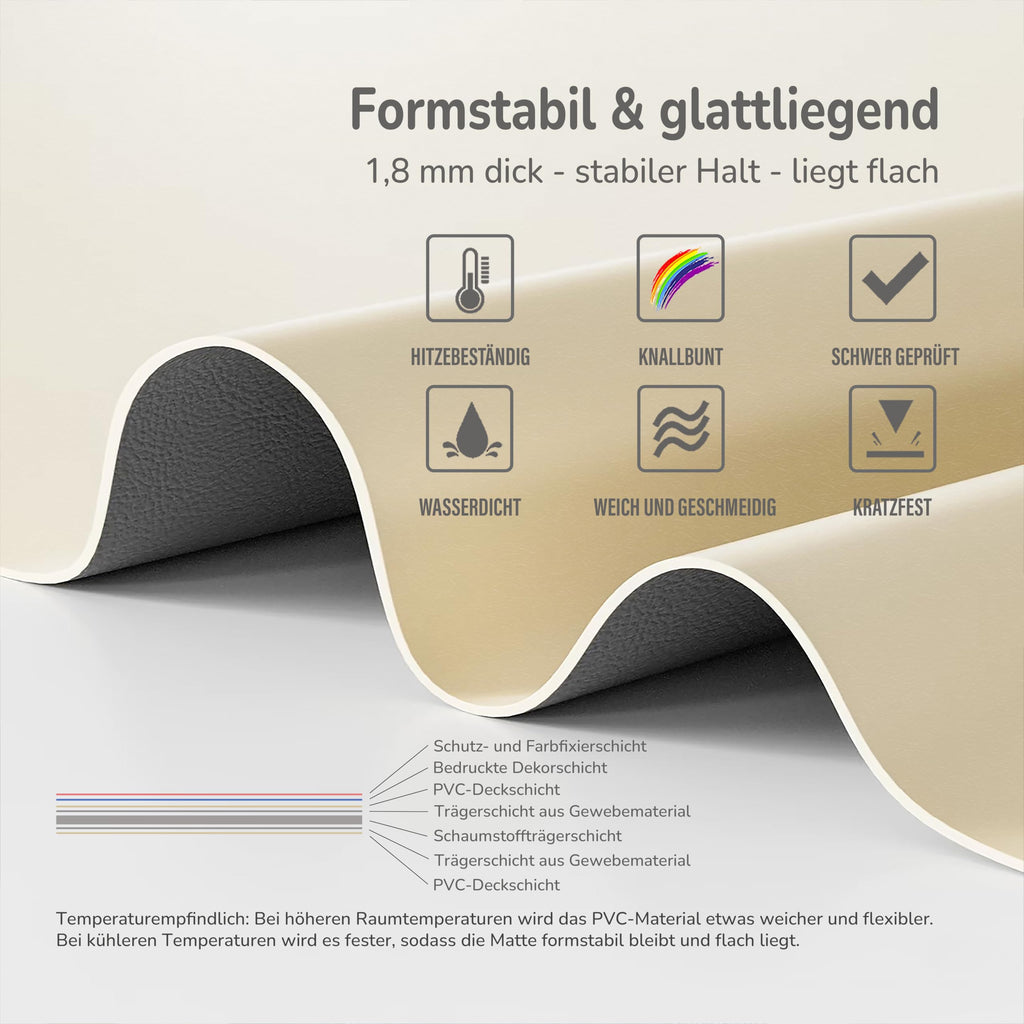 Schreibtischunterlage für Kinder - Planeten des Sonnensystems - 70 x 40 cm - doppelseitige Premium - Vinyl Schreibunterlage - Abwischbare und weiche Malunterlage
