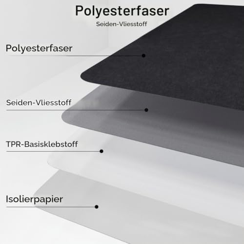 BBodenschutzmatte für Hartböden,105×120cm – 5,5 mm dick (Schwarz)