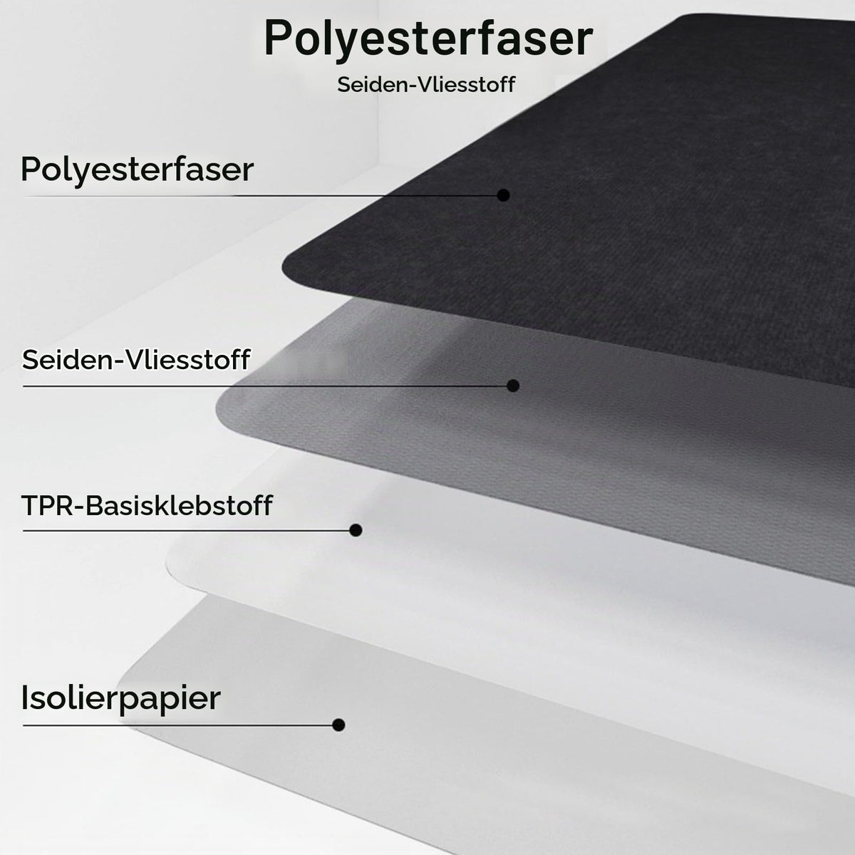 BBodenschutzmatte für Hartböden,105×120cm – 5,5 mm dick (Schwarz)