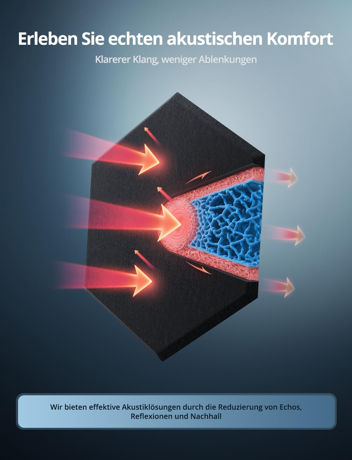 Acoustic Panels Hexagon Schallabsorber Selbstklebend für Gaming Wand