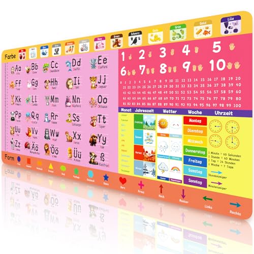 Niviy Schreibtischunterlage Kinder 80X40CM Tier ABC Lernen