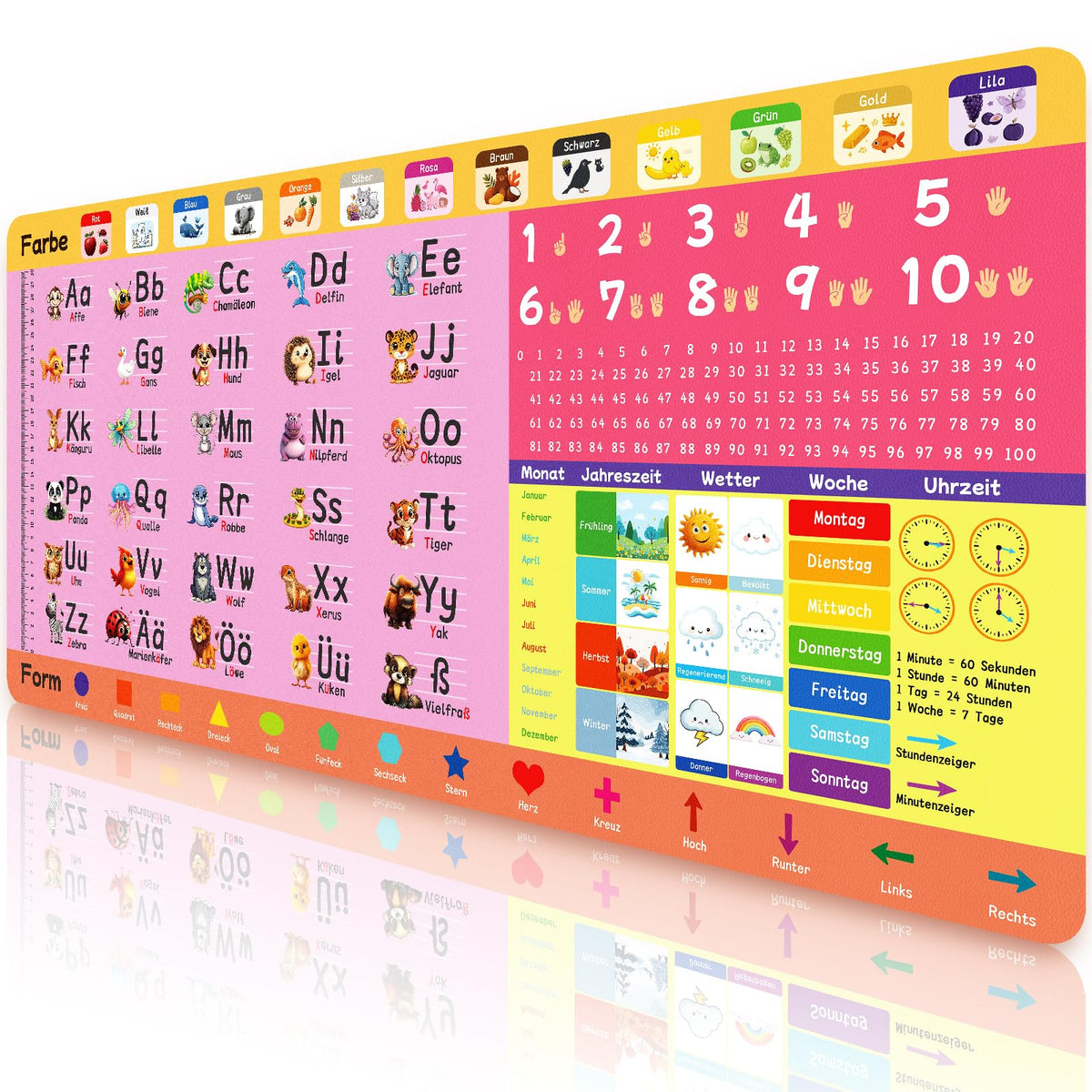 Niviy Schreibtischunterlage Kinder 80X40CM Tier ABC Lernen