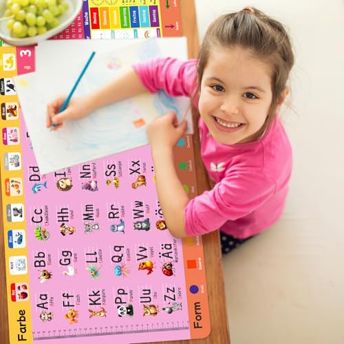 Niviy Schreibtischunterlage Kinder 80X40CM Tier ABC Lernen