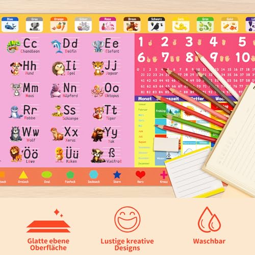 Niviy Schreibtischunterlage Kinder 80X40CM Tier ABC Lernen