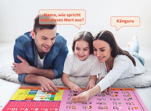 Niviy Schreibtischunterlage Kinder 80X40CM Tier ABC Lernen