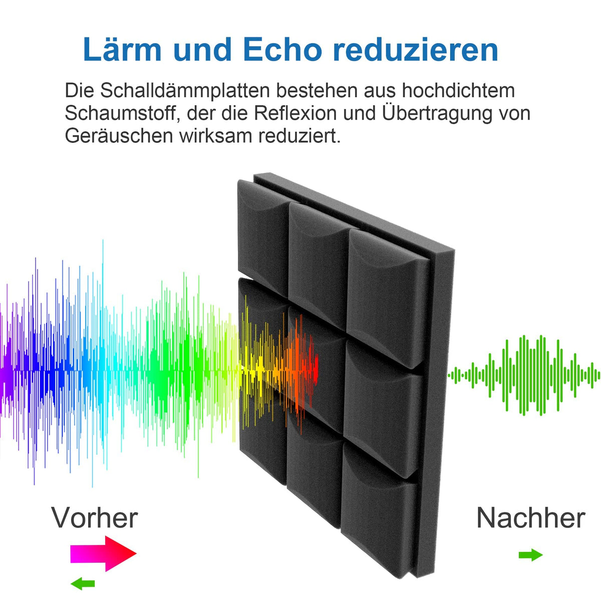 12 Stück Akustikschaumstoff Schalldämmung Selbstklebend 5CM Schaumstoffplatte Schallabsorber Schalldämmung Wand Noppenschaumstoff Schallschutzmatte für Tonstudio, Arbeitszimmer 5CM