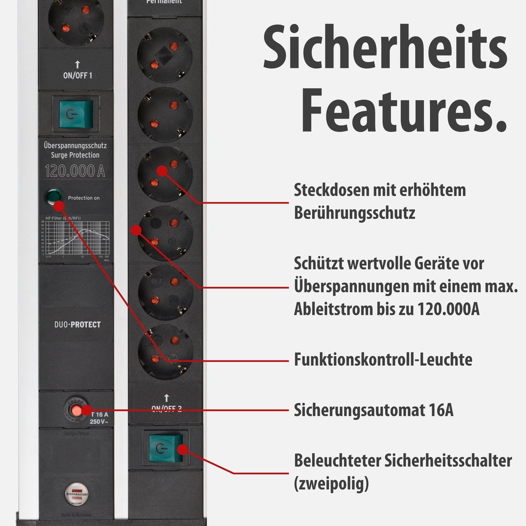 Brennenstuhl Premium-Protect-Line Gaming-Steckdosenleiste 14-Fach, 3m