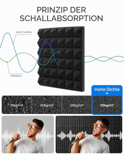 Soundsbay Akustikschaumstoff Pyramide mit Kleber 12 Stück Schwarz 30x30x5cm