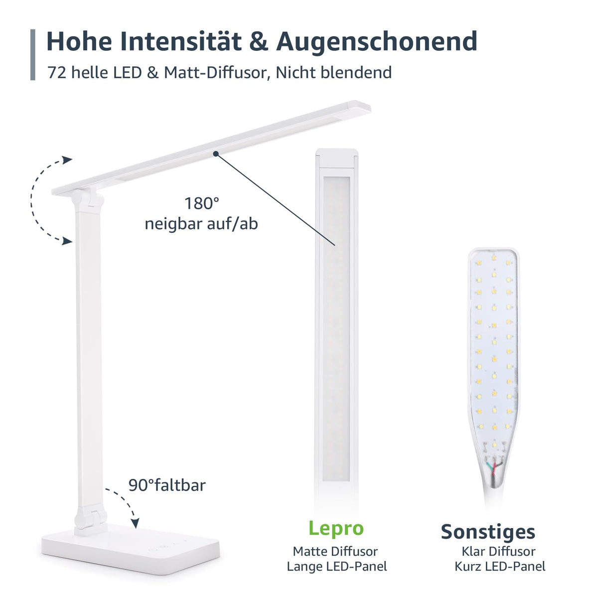 Lepro Schreibtischlampe LED, Dimmbar, 800LM 3 Farben & 5 Helligkeitsstufen