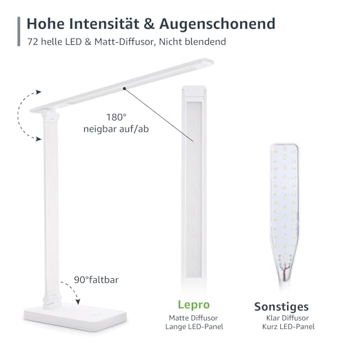 Lepro Schreibtischlampe LED, Dimmbar, 800LM 3 Farben & 5 Helligkeitsstufen