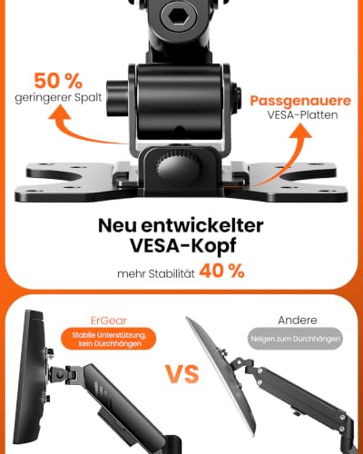 ErGear Monitor Halterung 2 Monitore 13-32 Zoll, 9KG, VESA 75/100, Schwarz