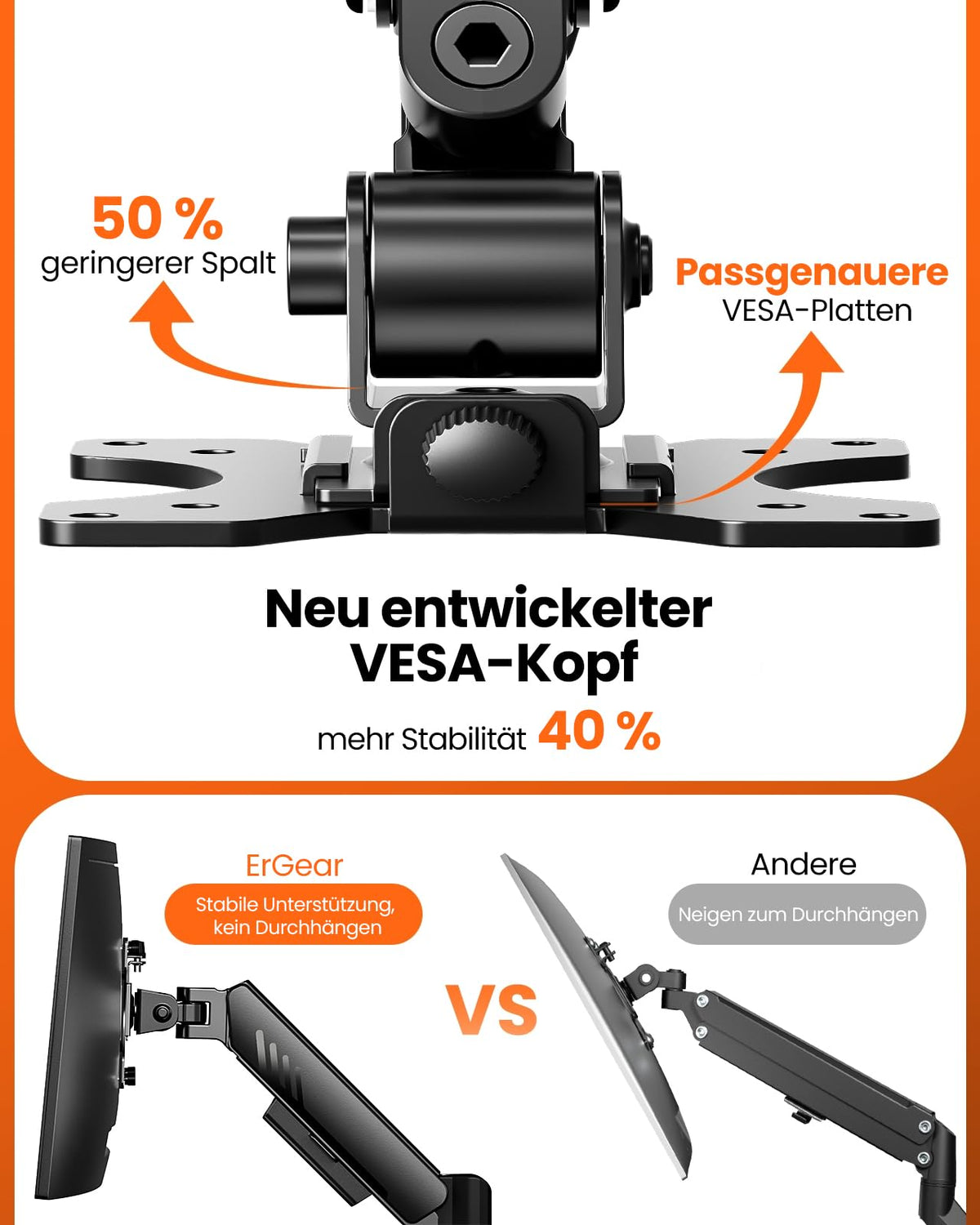 ErGear Monitor Halterung 2 Monitore 13-32 Zoll, 9KG, VESA 75/100, Schwarz