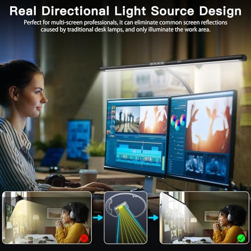 EYOCEAN Schreibtischlampe LED mit Gestensteuerung & Fernbedienung, 24W 80CM Klemmbare Dimmbare Monitor Lampe, Tageslichtlampe für Arbeiter in Büro Leser Architekenden Schneider