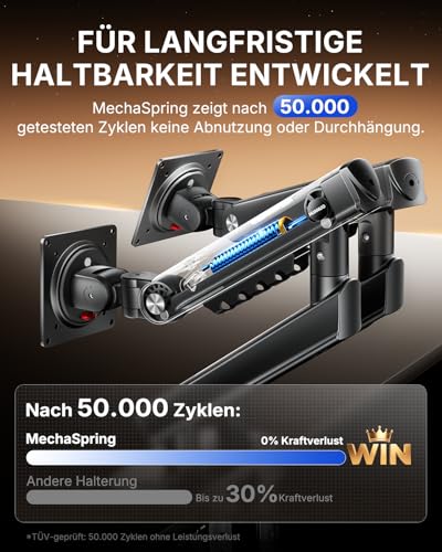 HUANUO MonitorHalterung 2 Monitore für 13–32 Zoll, MechaSpring Bildschirmhalterung bis 9 kg, FlowLift Pro Monitorarm (Neigung/Schwenk/Rotation) werkzeuglos montierbar VESA 75/100 mm, für Gaming&Office