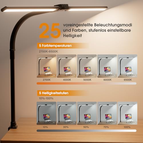 SIBRILLE Schreibtischlampe LED, Doppelkopf Schreibtischlampe Dimmbar, Klemmbar Desk Lamp für Büro, Augenschutz Monitor Lampe Tageslichtlampe, PC Lampe Tischlampe mit Schwanenhals, Schwarz
