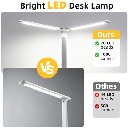Schreibtischlampe LED 15W Dimmbar mit Augenschutz, 5 Farben und 10 Helligkeitsstufen, mit Adapter Ladefunktion Timer-Funktion, Memory Lesemodus Tischlampe für Kinder Schlafzimmer Büro (Weiß)