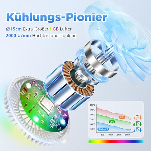ICARE Laptop Ständer mit Magnetischem RGB Laptop Kühler, Silber