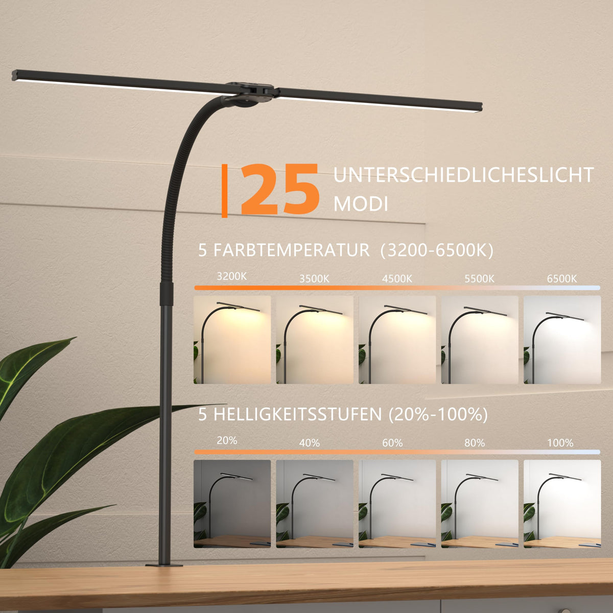Doppelkopf Schreibtischlampe LED Dimmbar，1200 Lumen Schreibtischleuchte klemmbar mit 5 Farbtemperaturen und 5 Helligkeiten für Home Office，Augenschutz büro tischlampe mit Schwanenhals,Monitor Lampe