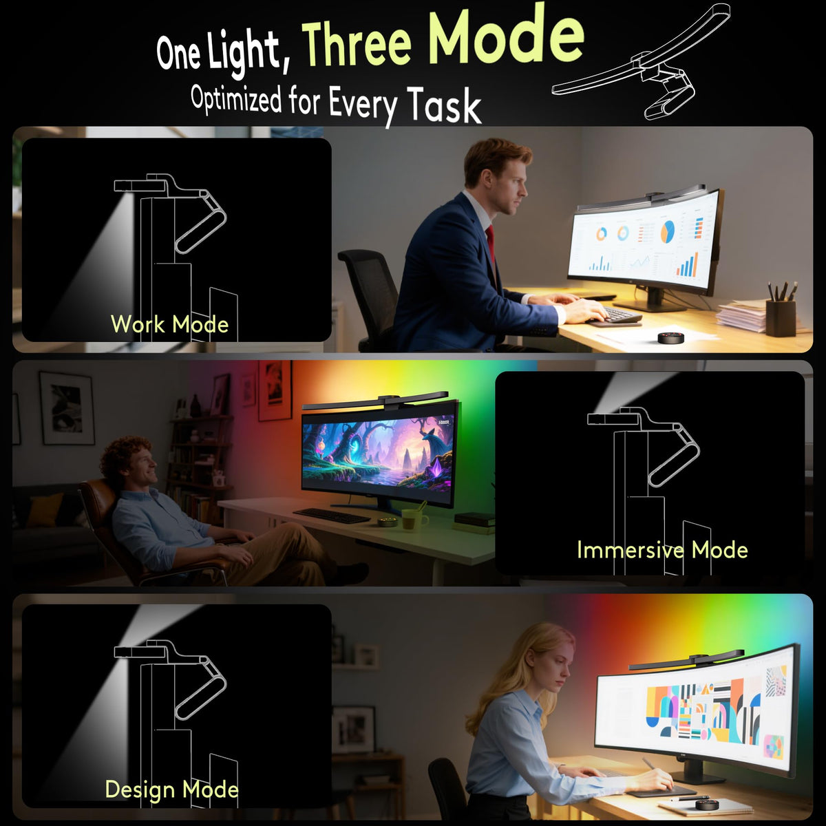 Quntis 66cm Curved Monitor Lampe RGB-Hintergrundbeleuchtung Fernbedienung