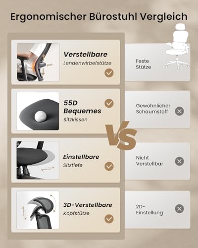 ProtoArc EC200 Ergonomischer Bürostuhl mit Verstellbarer Sitztiefe, Schwarz
