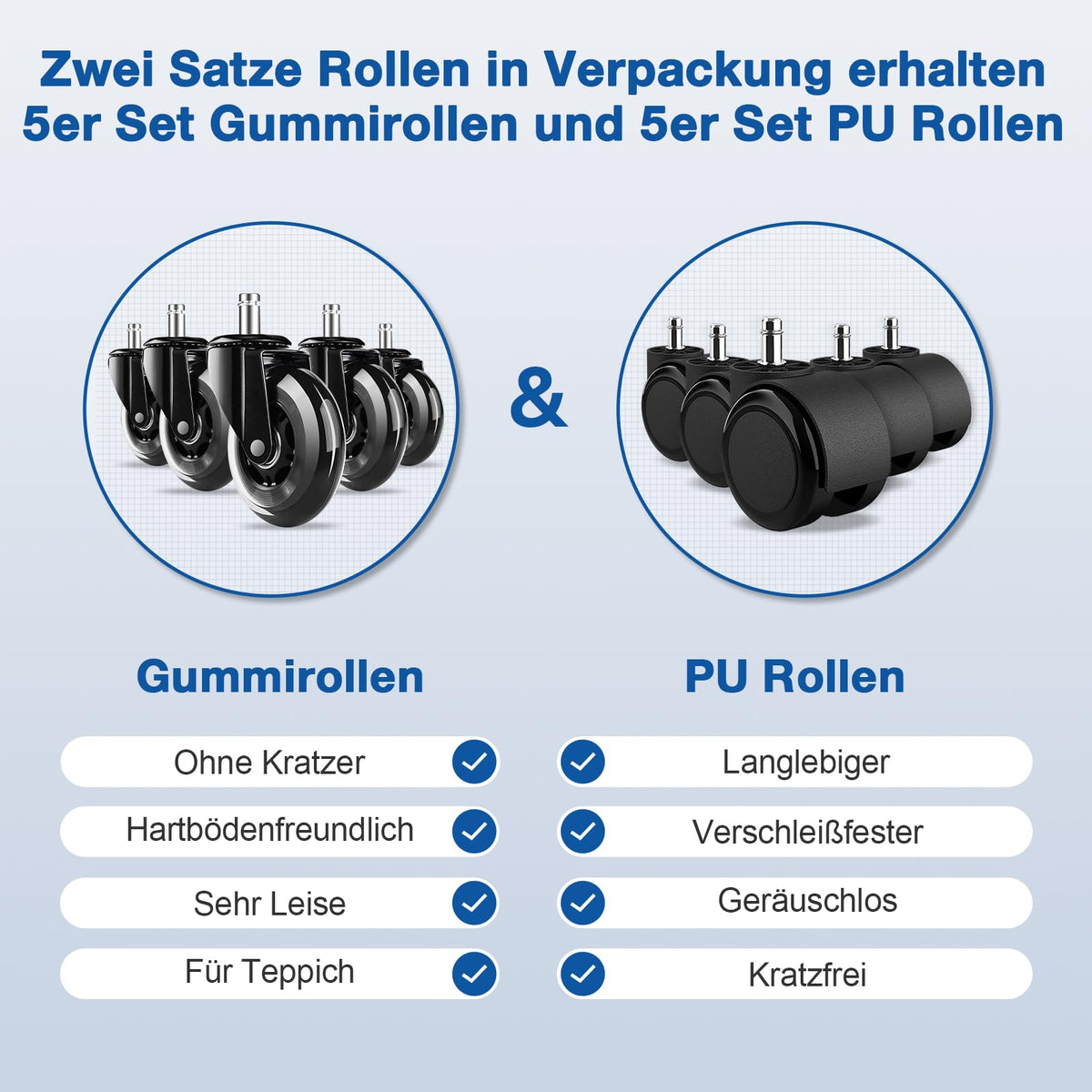 Bürostuhl,Bürostuhl Ergonomisch mit Verstellbarer Kopfstütze,Armlehnen und Lendenwirbelstütze, Schreibtischstuhl Drehstuhl Wippfunktion bis 135°,Chefsessel Rückenschonend, 150kg