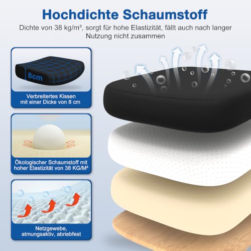 Bürostuhl,Bürostuhl Ergonomisch mit Verstellbarer Kopfstütze,Armlehnen und Lendenwirbelstütze, Schreibtischstuhl Drehstuhl Wippfunktion bis 135°,Chefsessel Rückenschonend, 150kg