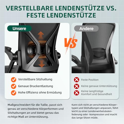 Bürostuhl Ergonomisch mit Hochklappbaren Armlehnen, Einstellbarer Lendenstütze, Wippfunktion bis 125°, Höhenverstellbar, Netzstuhl, Schwarz